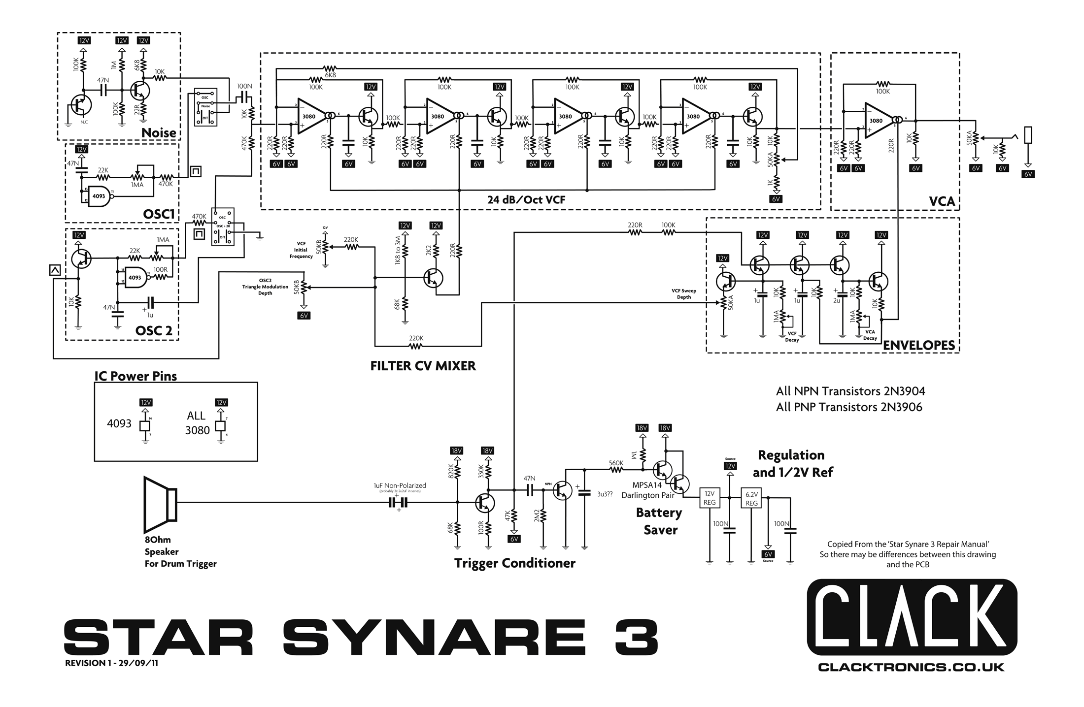 Clacktronics Star synare copy
